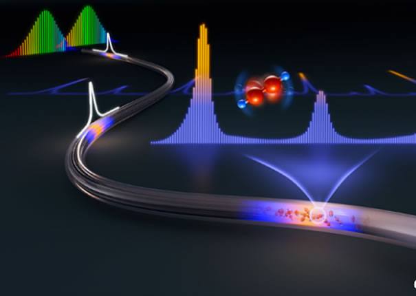 中国科研团队合作在激光光谱气体传感研究取得进展